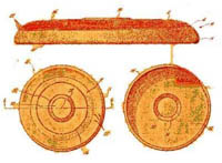 frisbee diagram - thumbnail