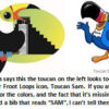 Two cartoon toucans with similar features.