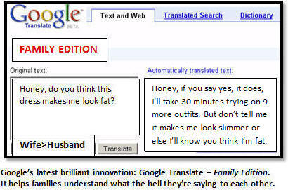 The latest innovation from Google: Google Translate – Family Edition