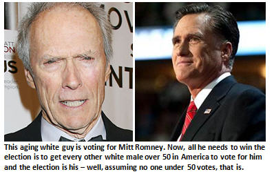 Election Update: Romney’s brilliant strategy to win the election