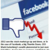 Facebook logo with downward arrow and thumb.