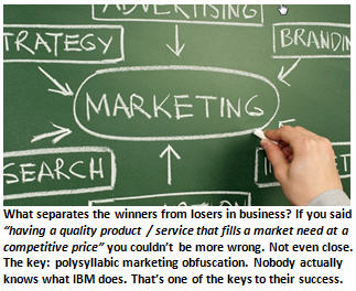 Don’t just grow your business. OPTIMIZE YOUR REAL-TIME ROI YIELD!