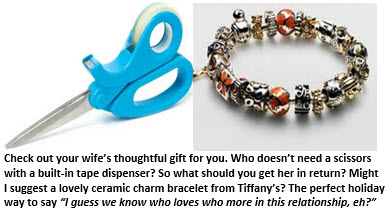 This Holiday Season, Give the Gift of Guilt