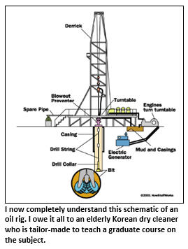 Everything I’ve Ever Learned About Oil Rig Piston Corers and Drill Strings I Learned from My Dry Cleaner